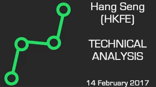 HANG SENG Hang Seng (HKFE): Bounce on 50-period MA.