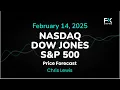 Nasdaq 100, S&P 500, Dow Jones Price Forecast Today: NDX, SPX, DJIA Technical Analysis (February 14)