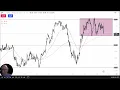 USD/PHP - USD/PHP Analysis: Can the Peso Break Down the Greenback?