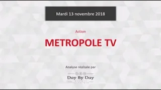 METROPOLE TV METROPOLE TV : nouvelle impulsion baissière