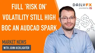 AUD/CAD S&amp;P 500 Volatility Should Settle if Risk Appetite is Set, AUDCAD a Top Watch