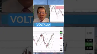 VOLTALIA #voltalia #énergierenouvelable #energy  #bourse #marchésfinanciers #cac40 #trading #analysetechnique