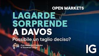 Open Markets 23.01.2025