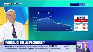 TESLA INC. Doze d’économie : Pourquoi Tesla s&#39;écroule ?