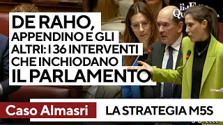 S&U PLC [CBOE] De Raho, Appendino e gli altri M5S: i 36 interventi che inchiodano il parlamento su Almasri