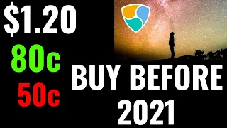 NEM WHY NEM XEM IS GOING UP EXPLAINED NEM XEM PRICE PREDICTION DECEMBER 2020