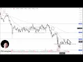CAD/CHF Analysis: Can the Loonie Rise?