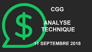 VIRIDIEN Avis d’Expert CGG: Turbo Infini Call 36JFB