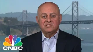 PROLOGIS INC. Prologis CEO: Re-Engineering the Customer Experience | Mad Money | CNBC