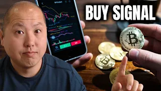 BITCOIN Bitcoin Buy Signals Are Flashing Green