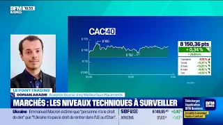 CAC40 INDEX Bourse : Le CAC 40 fait une pause avant plusieurs temps forts