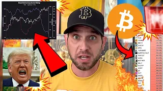 BITCOIN BITCOIN ALERT!!! TRUMP TRADE WARS!!! YOU WON’T BELIEVE THE TRUTH!!! [ALTCOINS WARNING] 🚨