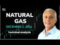 Natural Gas Price Forecast Today, Technical Analysis (December 02): NatGas Drops a Little Bit