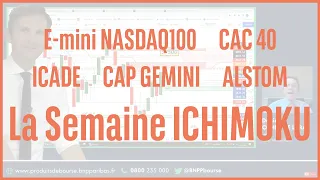 ALSTOM E-mini NASDAQ100, CAC 40, ICADE, CAP GEMINI, ALSTOM - La semaine ICHIMOKU - 13/01/2025