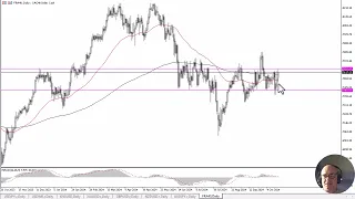 CAC40 INDEX CAC 40 Forecast October 21, 2024