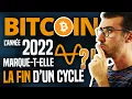 BITCOIN : 2022 marque-t-elle la fin d’un cycle ?