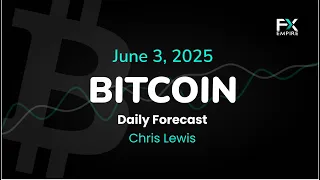 BITCOIN BTC/USD Price Forecast Today, Technical Analysis (June 03): Bitcoin Drops Slightly