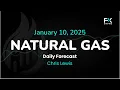 Natural Gas Price Forecast Today, Technical Analysis (January 10): NatGas Breaks Higher on Friday