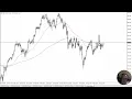 CAC 40 Forecast October 15, 2024