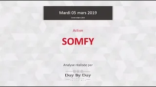 SOMFY SA SOMFY : des résultats rassurants