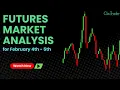 /NQ, /ES, /YM, /CL, /GC Futures Technical Chart Analysis for February 4-5, 2025