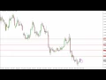 Silver Technical Analysis for December 01 2016 by FXEmpire.com