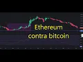 Directo Youtube 👉 ¿Porque #Ethereum no nos gusta ahora mismo?👉 ¿Cuando nos volvera a gustar #ethusd?