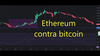 ETHEREUM Directo Youtube 👉 ¿Porque #Ethereum no nos gusta ahora mismo?👉 ¿Cuando nos volvera a gustar #ethusd?