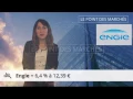 Mi-séance : Engie bondit de plus de 6%