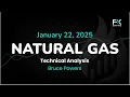 Natural Gas Price Forecast Today, Technical Analysis (January 22): NatGas Triggers Bullish Reversal