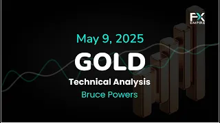 GOLD - USD XAU/USD Price Forecast Today, Technical Analysis (May 09): Gold Prepped to Rise