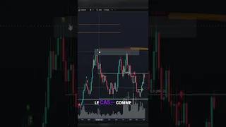 BITCOIN TAO va PÉTER. Et fort. 😈🔥 #crypto #bitcoin #tao