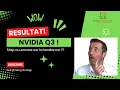 Après Trump, tout le monde attend NVIDIA !! Stratégie Swingtrading