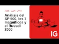 Jose Luis Cava | Análisis del SP 500, los 7 magníficos y el Russell 2000