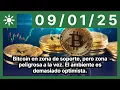 Bitcoin en zona de soporte, pero zona peligrosa a la vez. El ambiente es demasiado optimista.