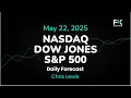 Nasdaq 100, S&P 500, Dow Jones Price Forecast Today: NDX, SPX, DJIA Technical Analysis (May 22)
