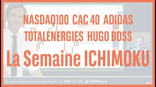 HUGO BOSS AG NA O.N. NASDAQ CAC40 TOTALENERGIES HUGO BOSS ADIDAS - La semaine ICHIMOKU - Daniel Cohen de Lara - 03/06/24