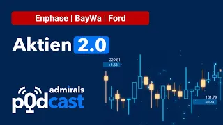 BAYWA AG NA O.N. Aktien 2.0 | Enphase, BayWa, Ford | Die heißesten Aktien vom 20.09.22