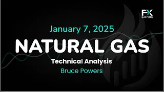 KEY Natural Gas Price Forecast Today, Technical Analysis (January 07): NatGas Declines Below Key Levels