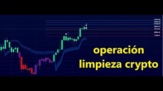 BITCOIN En este #bitcoinprice hay que comprar #bitcoin #btc #btcusd tras la correccion 👉 #cryptoisdead