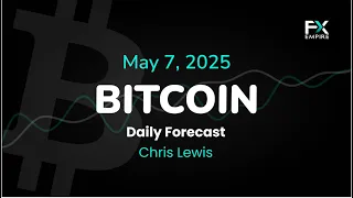 BITCOIN BTC/USD Price Forecast Today, Technical Analysis (May 07): Bitcoin Neutral on Wednesday
