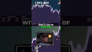 BITCOIN Bitcoin Price SURGE! $104K Resistance BROKEN!