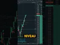 Live trade dow +78 point 390$