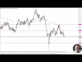 NZD/CHF Forecast October 29, 2024