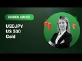 Technical Analysis on USDJPY, US 500, Gold