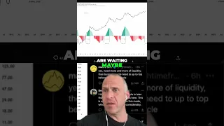 BITCOIN Bitcoin &amp; Altcoin Top: Later Than You Think? #Bitcoin #Altcoins #MarketTop