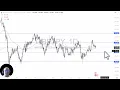 GBP/JPY - GBP/JPY Analysis: British Pound Stable Against the Yen