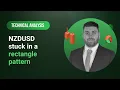 Technical Analysis: 06/03/2024 - NZDUSD stuck in a rectangle pattern