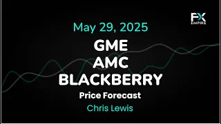 BLACKBERRY LTD. GameStop, AMC and Blackberry Stock Price Forecast: GME, AMC and BB Technical Analysis (May 29)