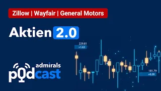 WAYFAIR INC. CLASS A Aktien 2.0 | Zillow, Wayfair, General Motors | Die heißesten Aktien vom 22.09.22